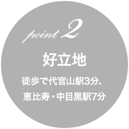 point2　好立地　徒歩で代官山駅3分、恵比寿・中目黒駅7分の好立地